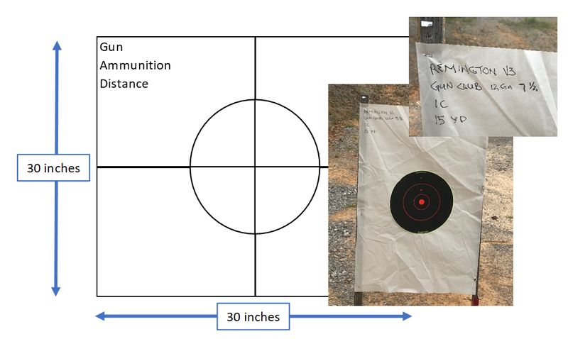 Set-up for Patterning